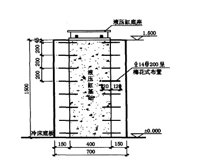 <a href='http://www.360cpdd.com' target='_blank' title='植筋加固'>植筋加固</a>技術在<a href='http://www.360cpdd.com' target='_blank' title='建筑加固'>建筑加固</a>中的運用 <a href='http://www.360cpdd.com' target='_blank' title='植筋加固'>植筋加固</a>技術在<a href='http://www.360cpdd.com' target='_blank' title='建筑加固'>建筑加固</a>中的運用